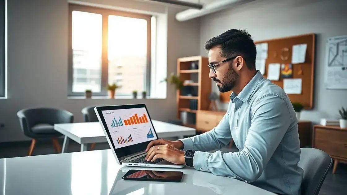 Utilizando o branding digital